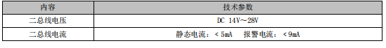 利達(dá)LD128E(T)-C 火災(zāi)顯示盤(pán)