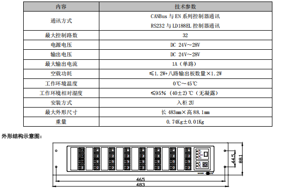 利達(dá)LD9203EN 聯(lián)動控制盤接線安裝技術(shù)