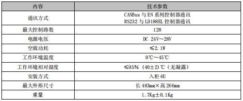 利達(dá)LD9204EN 總線聯(lián)動控制盤