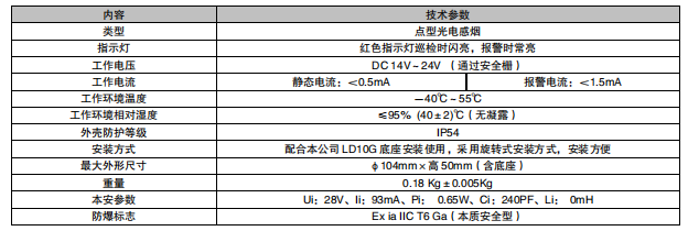 利達JTY-GM-LD3000G 點型光電感煙火災探測器（防爆型）接線安裝技術