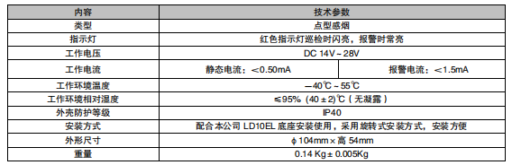 利達JTY-GM-LD3000EL 點型光電感煙火災探測器（編碼型）接線安裝技術