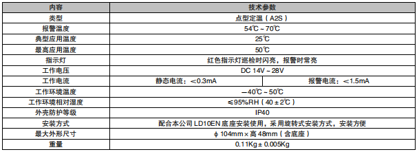 利達JTW-ZDM-LD3300EN/C 點型感溫火災探測器（A2S）（編碼型）接線安裝技術