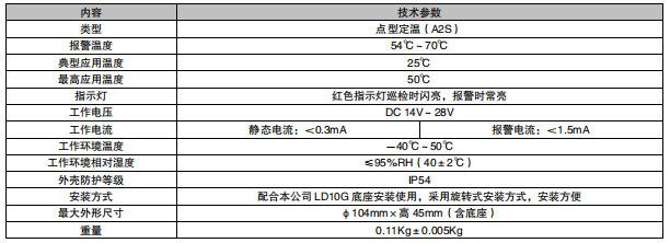 利達JTW-ZDM-LD3300G 點型感溫火災探測器（A2S）（編碼型）接線安裝技術