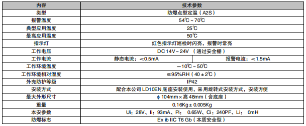 利達JTW-ZDM-LD3300EN/C點型感溫火災探測器（A2S）（防爆型）（本安防爆，編碼型）接線安裝技術