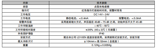 利達JTY-GM-LD3001EN/C點型家用感煙火災探測器（編碼型）接線安裝技術