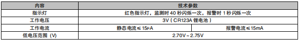 利達JTY-GF-LD3902EN 獨立式光電感煙火災探測報警器接線安裝技術