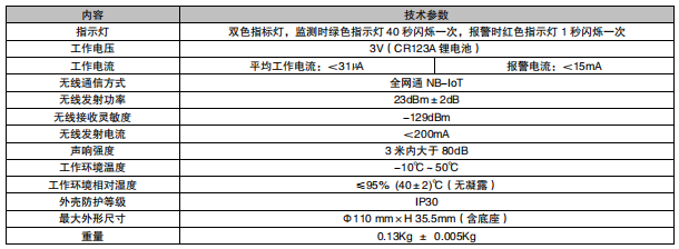 利達JTY-GF-LD3901EB 獨立式光電感煙火災探測報警器接線安裝技術