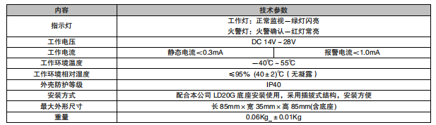 利達J-SA P-M-LD2003G 手動火災報警按鈕接線安裝技術