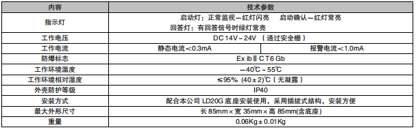 利達LD2004Ex 消火栓按鈕接線安裝技術（防爆型）（本安防爆，編碼型）