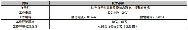 利達LD2005EN手動報警開關(guān)接線安裝技術(shù)