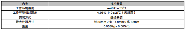 利達LD20G 手報底座接線安裝技術(shù)