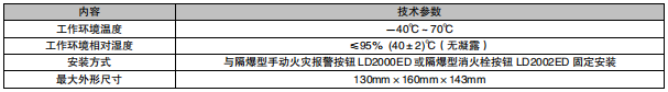 利達LD2200C防雨罩（配套隔爆產(chǎn)品用）