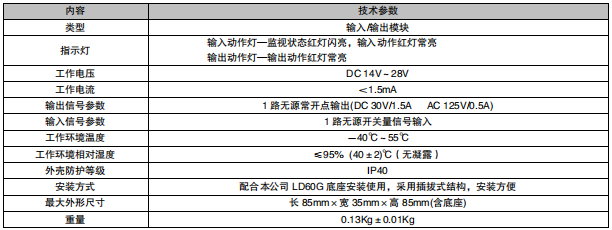 利達LD6801GK 輸入/輸出模塊接線安裝技術(shù)