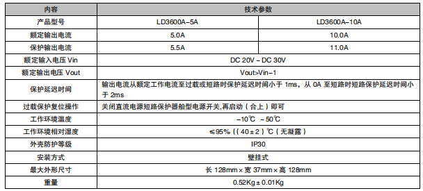 利達LD3600A-5A/LD3600A-10A 直流電源短路保護器接線安裝技術