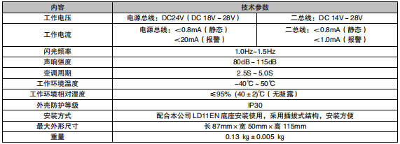 利達LD1001EN 火災聲光警報器（編碼型）接線安裝技術