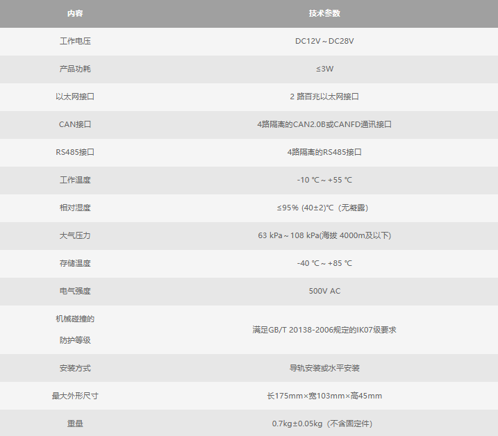 利達(dá)工業(yè)消防產(chǎn)品LD6922：性能卓越、安全可靠的工業(yè)安全衛(wèi)士