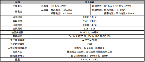 利達(dá)LD1000ED 火災(zāi)聲光警報器（隔爆型）接線安裝技術(shù)