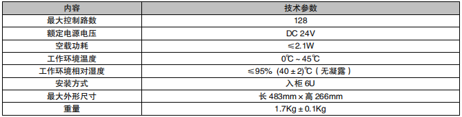 利達(dá)LD9204EN總線聯(lián)動(dòng)控制盤(pán)接線安裝技術(shù)